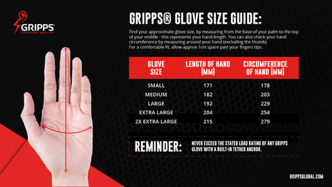C5 Eco Impact Glove - 2.3kg / 5lb